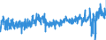 KN 40103600 /Exporte /Einheit = Preise (Euro/Tonne) /Partnerland: Frankreich /Meldeland: Eur27_2020 /40103600:Synchrontreibriemen `zahnriemen` aus Vulkanisiertem Kautschuk, Endlos, mit Einem Ã¤uÃŸeren Umfang von > 150 cm bis 198 Cm
