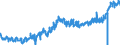 CN 40111000 /Exports /Unit = Prices (Euro/suppl. units) /Partner: Germany /Reporter: Eur27_2020 /40111000:New Pneumatic Tyres, of Rubber, of a Kind Used for Motor Cars, Incl. Station Wagons and Racing Cars