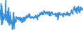 KN 40112090 /Exporte /Einheit = Preise (Euro/Bes. Maßeinheiten) /Partnerland: Ehem.jug.rep.mazed /Meldeland: Eur27_2020 /40112090:Luftreifen aus Kautschuk, Neu, von der FÃ¼r Omnibusse und Lastkraftwagen Verwendeten Art, mit Einer TragfÃ¤higkeitskennzahl von > 121