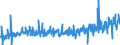 KN 40139000 /Exporte /Einheit = Preise (Euro/Bes. Maßeinheiten) /Partnerland: Ver.koenigreich /Meldeland: Eur27_2020 /40139000:Luftschläuche aus Kautschuk (Ausg. von der für Personenkraftwagen [einschl. Kombinationskraftwagen und Rennwagen], Omnibusse, Lastkraftwagen und Fahrräder Verwendeten Art)