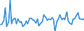 KN 40139000 /Exporte /Einheit = Preise (Euro/Bes. Maßeinheiten) /Partnerland: Ver.koenigreich(Ohne Nordirland) /Meldeland: Eur27_2020 /40139000:LuftschlÃ¤uche aus Kautschuk (Ausg. von der FÃ¼r Personenkraftwagen [einschl. Kombinationskraftwagen und Rennwagen], Omnibusse, Lastkraftwagen und FahrrÃ¤der Verwendeten Art)