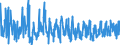KN 40139000 /Exporte /Einheit = Preise (Euro/Bes. Maßeinheiten) /Partnerland: Schweden /Meldeland: Eur27_2020 /40139000:LuftschlÃ¤uche aus Kautschuk (Ausg. von der FÃ¼r Personenkraftwagen [einschl. Kombinationskraftwagen und Rennwagen], Omnibusse, Lastkraftwagen und FahrrÃ¤der Verwendeten Art)