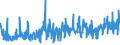 KN 40139000 /Exporte /Einheit = Preise (Euro/Bes. Maßeinheiten) /Partnerland: Litauen /Meldeland: Eur27_2020 /40139000:LuftschlÃ¤uche aus Kautschuk (Ausg. von der FÃ¼r Personenkraftwagen [einschl. Kombinationskraftwagen und Rennwagen], Omnibusse, Lastkraftwagen und FahrrÃ¤der Verwendeten Art)
