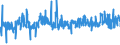 KN 40139000 /Exporte /Einheit = Preise (Euro/Bes. Maßeinheiten) /Partnerland: Rumaenien /Meldeland: Eur27_2020 /40139000:LuftschlÃ¤uche aus Kautschuk (Ausg. von der FÃ¼r Personenkraftwagen [einschl. Kombinationskraftwagen und Rennwagen], Omnibusse, Lastkraftwagen und FahrrÃ¤der Verwendeten Art)