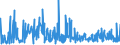 CN 40159000 /Exports /Unit = Prices (Euro/ton) /Partner: Bosnia-herz. /Reporter: Eur27_2020 /40159000:Articles of Apparel and Clothing Accessories, for all Purposes, of Vulcanised Rubber (Excl. Hard Rubber and Footwear and Headgear and Parts Thereof, and Gloves, Mittens and Mitts)
