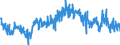 CN 40161000 /Exports /Unit = Prices (Euro/ton) /Partner: Germany /Reporter: Eur27_2020 /40161000:Articles of Cellular Rubber, N.e.s.