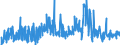 KN 40161000 /Exporte /Einheit = Preise (Euro/Tonne) /Partnerland: Ver.koenigreich /Meldeland: Eur27_2020 /40161000:Waren aus Weichem Zellkautschuk, A.n.g.