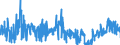 KN 40169200 /Exporte /Einheit = Preise (Euro/Tonne) /Partnerland: Daenemark /Meldeland: Eur27_2020 /40169200:Radiergummi aus Weichkautschuk, Gebrauchsfertig Bearbeitet (Ausg. nur Quadratisch Oder Rechteckig Zugeschnitten)