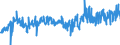 KN 40169300 /Exporte /Einheit = Preise (Euro/Tonne) /Partnerland: Belgien /Meldeland: Eur27_2020 /40169300:Dichtungen aus Weichkautschuk (Ausg. aus Zellkautschuk)