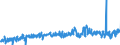 KN 40169300 /Exporte /Einheit = Preise (Euro/Tonne) /Partnerland: Schweden /Meldeland: Eur27_2020 /40169300:Dichtungen aus Weichkautschuk (Ausg. aus Zellkautschuk)