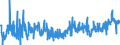 KN 40169300 /Exporte /Einheit = Preise (Euro/Tonne) /Partnerland: Bulgarien /Meldeland: Eur27_2020 /40169300:Dichtungen aus Weichkautschuk (Ausg. aus Zellkautschuk)