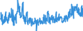 KN 40169300 /Exporte /Einheit = Preise (Euro/Tonne) /Partnerland: Ukraine /Meldeland: Eur27_2020 /40169300:Dichtungen aus Weichkautschuk (Ausg. aus Zellkautschuk)