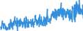 KN 40169300 /Exporte /Einheit = Preise (Euro/Tonne) /Partnerland: Bosn.-herzegowina /Meldeland: Eur27_2020 /40169300:Dichtungen aus Weichkautschuk (Ausg. aus Zellkautschuk)