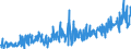 KN 40169300 /Exporte /Einheit = Preise (Euro/Tonne) /Partnerland: Tunesien /Meldeland: Eur27_2020 /40169300:Dichtungen aus Weichkautschuk (Ausg. aus Zellkautschuk)