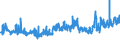 KN 40169500 /Exporte /Einheit = Preise (Euro/Tonne) /Partnerland: Ver.koenigreich /Meldeland: Eur27_2020 /40169500:Luftmatratzen, Aufblasbare Kissen und Andere Aufblasbare Waren, aus Weichkautschuk (Ausg. Fender, Boote, FlÃ¶ÃŸe und Andere Schwimmende Vorrichtungen Sowie Waren zu Hygienischen Oder Medizinischen Zwecken)