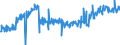 KN 40169957 /Exporte /Einheit = Preise (Euro/Tonne) /Partnerland: Ver.koenigreich /Meldeland: Eur27_2020 /40169957:Waren aus Weichkautschuk, Ihrer Beschaffenheit Nach Erkennbar Ausschließlich Oder Hauptsächlich für Kraftfahrzeuge der Pos. 8701 bis 8705 Bestimmt, A.n.g. (Ausg. aus Zellkautschuk Sowie Gummi-metallteile)