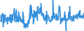 KN 40169957 /Exporte /Einheit = Preise (Euro/Tonne) /Partnerland: Daenemark /Meldeland: Eur27_2020 /40169957:Waren aus Weichkautschuk, Ihrer Beschaffenheit Nach Erkennbar Ausschließlich Oder Hauptsächlich für Kraftfahrzeuge der Pos. 8701 bis 8705 Bestimmt, A.n.g. (Ausg. aus Zellkautschuk Sowie Gummi-metallteile)