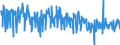 KN 40169957 /Exporte /Einheit = Preise (Euro/Tonne) /Partnerland: Griechenland /Meldeland: Eur27_2020 /40169957:Waren aus Weichkautschuk, Ihrer Beschaffenheit Nach Erkennbar Ausschließlich Oder Hauptsächlich für Kraftfahrzeuge der Pos. 8701 bis 8705 Bestimmt, A.n.g. (Ausg. aus Zellkautschuk Sowie Gummi-metallteile)