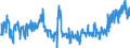 KN 40169991 /Exporte /Einheit = Preise (Euro/Tonne) /Partnerland: Italien /Meldeland: Eur27_2020 /40169991:Gummi-metallteile aus Weichkautschuk (Ausg. aus Zellkautschuk Sowie Solche Ihrer Beschaffenheit Nach Erkennbar AusschlieÃŸlich Oder HauptsÃ¤chlich FÃ¼r Kraftfahrzeuge der Pos. 8701 bis 8705 Bestimmt)