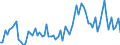 KN 40169991 /Exporte /Einheit = Preise (Euro/Tonne) /Partnerland: Ver.koenigreich(Ohne Nordirland) /Meldeland: Eur27_2020 /40169991:Gummi-metallteile aus Weichkautschuk (Ausg. aus Zellkautschuk Sowie Solche Ihrer Beschaffenheit Nach Erkennbar AusschlieÃŸlich Oder HauptsÃ¤chlich FÃ¼r Kraftfahrzeuge der Pos. 8701 bis 8705 Bestimmt)
