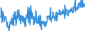 KN 40169991 /Exporte /Einheit = Preise (Euro/Tonne) /Partnerland: Oesterreich /Meldeland: Eur27_2020 /40169991:Gummi-metallteile aus Weichkautschuk (Ausg. aus Zellkautschuk Sowie Solche Ihrer Beschaffenheit Nach Erkennbar AusschlieÃŸlich Oder HauptsÃ¤chlich FÃ¼r Kraftfahrzeuge der Pos. 8701 bis 8705 Bestimmt)