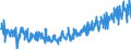 KN 40169991 /Exporte /Einheit = Preise (Euro/Tonne) /Partnerland: Schweiz /Meldeland: Eur27_2020 /40169991:Gummi-metallteile aus Weichkautschuk (Ausg. aus Zellkautschuk Sowie Solche Ihrer Beschaffenheit Nach Erkennbar AusschlieÃŸlich Oder HauptsÃ¤chlich FÃ¼r Kraftfahrzeuge der Pos. 8701 bis 8705 Bestimmt)