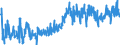KN 40169991 /Exporte /Einheit = Preise (Euro/Tonne) /Partnerland: Tschechien /Meldeland: Eur27_2020 /40169991:Gummi-metallteile aus Weichkautschuk (Ausg. aus Zellkautschuk Sowie Solche Ihrer Beschaffenheit Nach Erkennbar AusschlieÃŸlich Oder HauptsÃ¤chlich FÃ¼r Kraftfahrzeuge der Pos. 8701 bis 8705 Bestimmt)