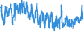 KN 40169997 /Exporte /Einheit = Preise (Euro/Tonne) /Partnerland: Niederlande /Meldeland: Eur27_2020 /40169997:Waren aus Weichkautschuk, A.n.g. (Ausg. aus Zellkautschuk)