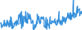KN 40169997 /Exporte /Einheit = Preise (Euro/Tonne) /Partnerland: Marokko /Meldeland: Eur27_2020 /40169997:Waren aus Weichkautschuk, A.n.g. (Ausg. aus Zellkautschuk)