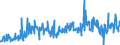 KN 40169997 /Exporte /Einheit = Preise (Euro/Tonne) /Partnerland: Tunesien /Meldeland: Eur27_2020 /40169997:Waren aus Weichkautschuk, A.n.g. (Ausg. aus Zellkautschuk)