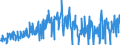 KN 40170000 /Exporte /Einheit = Preise (Euro/Tonne) /Partnerland: Frankreich /Meldeland: Eur27_2020 /40170000:Hartkautschuk `z.b. Ebonit` in Allen Formen, Einschl. Abfälle und Bruch; Waren aus Hartkautschuk, A.n.g.