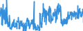 CN 4017 /Exports /Unit = Prices (Euro/ton) /Partner: Germany /Reporter: Eur27_2020 /4017:Hard Rubber, E.g. Ebonite, in all Forms, Incl. Waste and Scrap; Articles of Hard Rubber, N.e.s.