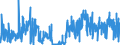 CN 4017 /Exports /Unit = Prices (Euro/ton) /Partner: Czech Rep. /Reporter: Eur27_2020 /4017:Hard Rubber, E.g. Ebonite, in all Forms, Incl. Waste and Scrap; Articles of Hard Rubber, N.e.s.