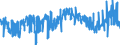 KN 41071119 /Exporte /Einheit = Preise (Euro/Bes. Maßeinheiten) /Partnerland: Ver.koenigreich /Meldeland: Eur27_2020 /41071119:Vollleder `einschl. Pergament- Oder Rohhautleder`, Ungespalten, aus Ganzen Häuten und Fellen von Rindern und Kälbern `einschl. Büffeln`, mit Einer Oberfläche von <= 2,6 m², Nach dem Gerben Oder Trocknen Zugerichtet, Enthaart (Ausg. Boxcalf, Sämischleder, Lackleder, Folienkaschierte Lackleder und Metallisierte Leder)