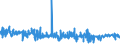 KN 41071190 /Exporte /Einheit = Preise (Euro/Bes. Maßeinheiten) /Partnerland: Griechenland /Meldeland: Eur27_2020 /41071190:Vollleder `einschl. Pergament- Oder Rohhautleder`, Ungespalten, aus Ganzen HÃ¤uten und Fellen von Rindern und KÃ¤lbern `einschl. BÃ¼ffeln` Oder von Pferden und Anderen Einhufern, Nach dem Gerben Oder Trocknen Zugerichtet, Enthaart (Ausg. von Rindern und KÃ¤lbern `einschl. BÃ¼ffeln` mit Einer OberflÃ¤che von <= 2,6 mÂ² Sowie SÃ¤mischleder, Lackleder, Folienkaschierte Lackleder und Metallisierte Leder)