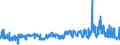 KN 41071190 /Exporte /Einheit = Preise (Euro/Bes. Maßeinheiten) /Partnerland: Oesterreich /Meldeland: Eur27_2020 /41071190:Vollleder `einschl. Pergament- Oder Rohhautleder`, Ungespalten, aus Ganzen HÃ¤uten und Fellen von Rindern und KÃ¤lbern `einschl. BÃ¼ffeln` Oder von Pferden und Anderen Einhufern, Nach dem Gerben Oder Trocknen Zugerichtet, Enthaart (Ausg. von Rindern und KÃ¤lbern `einschl. BÃ¼ffeln` mit Einer OberflÃ¤che von <= 2,6 mÂ² Sowie SÃ¤mischleder, Lackleder, Folienkaschierte Lackleder und Metallisierte Leder)