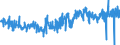 KN 41071291 /Exporte /Einheit = Preise (Euro/Bes. Maßeinheiten) /Partnerland: Daenemark /Meldeland: Eur27_2020 /41071291:Narbenspaltleder `einschl. Pergament- Oder Rohhautleder`, aus Ganzen Häuten und Fellen von Rindern und Kälbern `einschl. Büffeln`, Nach dem Gerben Oder Trocknen Zugerichtet, Enthaart (Ausg. von Rindern und Kälbern `einschl. Büffeln` mit Einer Oberfläche von <= 2,6 m² Sowie Sämischleder, Lackleder, Folienkaschierte Lackleder und Metallisierte Leder)