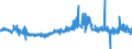 KN 41071291 /Exporte /Einheit = Preise (Euro/Bes. Maßeinheiten) /Partnerland: Griechenland /Meldeland: Eur27_2020 /41071291:Narbenspaltleder `einschl. Pergament- Oder Rohhautleder`, aus Ganzen Häuten und Fellen von Rindern und Kälbern `einschl. Büffeln`, Nach dem Gerben Oder Trocknen Zugerichtet, Enthaart (Ausg. von Rindern und Kälbern `einschl. Büffeln` mit Einer Oberfläche von <= 2,6 m² Sowie Sämischleder, Lackleder, Folienkaschierte Lackleder und Metallisierte Leder)