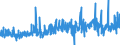 KN 41079110 /Exporte /Einheit = Preise (Euro/Tonne) /Partnerland: Niederlande /Meldeland: Eur27_2020 /41079110:Sohlenvollleder `einschl. Pergament- Oder Rohhautleder`, Ungespalten, aus Teilstücken, Streifen Oder Platten von Häuten Oder Fellen von Rindern und Kälbern `einschl. Büffeln` Oder von Pferden und Anderen Einhufern, Nach dem Gerben Oder Trocknen Zugerichtet, Enthaart (Ausg. Sämischleder, Lackleder, Folienkaschierte Lackleder und Metallisierte Leder)