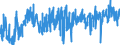 KN 41079210 /Exporte /Einheit = Preise (Euro/Bes. Maßeinheiten) /Partnerland: Niederlande /Meldeland: Eur27_2020 /41079210:Narbenspaltleder `einschl. Pergament- Oder Rohhautleder`, aus Teilstücken, Streifen Oder Platten von Häuten Oder Fellen von Rindern und Kälbern `einschl. Büffeln`, Nach dem Gerben Oder Trocknen Zugerichtet, Enthaart (Ausg. Sämischleder, Lackleder, Folienkaschierte Lackleder und Metallisierte Leder)