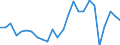 KN 41079210 /Exporte /Einheit = Preise (Euro/Bes. Maßeinheiten) /Partnerland: Italien /Meldeland: Eur27_2020 /41079210:Narbenspaltleder `einschl. Pergament- Oder Rohhautleder`, aus TeilstÃ¼cken, Streifen Oder Platten von HÃ¤uten Oder Fellen von Rindern und KÃ¤lbern `einschl. BÃ¼ffeln`, Nach dem Gerben Oder Trocknen Zugerichtet, Enthaart (Ausg. SÃ¤mischleder, Lackleder, Folienkaschierte Lackleder und Metallisierte Leder)