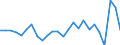 KN 41079210 /Exporte /Einheit = Preise (Euro/Bes. Maßeinheiten) /Partnerland: Daenemark /Meldeland: Eur27_2020 /41079210:Narbenspaltleder `einschl. Pergament- Oder Rohhautleder`, aus TeilstÃ¼cken, Streifen Oder Platten von HÃ¤uten Oder Fellen von Rindern und KÃ¤lbern `einschl. BÃ¼ffeln`, Nach dem Gerben Oder Trocknen Zugerichtet, Enthaart (Ausg. SÃ¤mischleder, Lackleder, Folienkaschierte Lackleder und Metallisierte Leder)