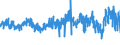 KN 41079210 /Exporte /Einheit = Preise (Euro/Bes. Maßeinheiten) /Partnerland: Daenemark /Meldeland: Eur27_2020 /41079210:Narbenspaltleder `einschl. Pergament- Oder Rohhautleder`, aus Teilstücken, Streifen Oder Platten von Häuten Oder Fellen von Rindern und Kälbern `einschl. Büffeln`, Nach dem Gerben Oder Trocknen Zugerichtet, Enthaart (Ausg. Sämischleder, Lackleder, Folienkaschierte Lackleder und Metallisierte Leder)