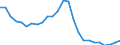 KN 41079210 /Exporte /Einheit = Preise (Euro/Bes. Maßeinheiten) /Partnerland: Norwegen /Meldeland: Eur27_2020 /41079210:Narbenspaltleder `einschl. Pergament- Oder Rohhautleder`, aus TeilstÃ¼cken, Streifen Oder Platten von HÃ¤uten Oder Fellen von Rindern und KÃ¤lbern `einschl. BÃ¼ffeln`, Nach dem Gerben Oder Trocknen Zugerichtet, Enthaart (Ausg. SÃ¤mischleder, Lackleder, Folienkaschierte Lackleder und Metallisierte Leder)