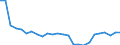 KN 41079210 /Exporte /Einheit = Preise (Euro/Bes. Maßeinheiten) /Partnerland: Oesterreich /Meldeland: Eur27_2020 /41079210:Narbenspaltleder `einschl. Pergament- Oder Rohhautleder`, aus TeilstÃ¼cken, Streifen Oder Platten von HÃ¤uten Oder Fellen von Rindern und KÃ¤lbern `einschl. BÃ¼ffeln`, Nach dem Gerben Oder Trocknen Zugerichtet, Enthaart (Ausg. SÃ¤mischleder, Lackleder, Folienkaschierte Lackleder und Metallisierte Leder)