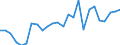 KN 41079210 /Exporte /Einheit = Preise (Euro/Bes. Maßeinheiten) /Partnerland: Schweiz /Meldeland: Eur27_2020 /41079210:Narbenspaltleder `einschl. Pergament- Oder Rohhautleder`, aus TeilstÃ¼cken, Streifen Oder Platten von HÃ¤uten Oder Fellen von Rindern und KÃ¤lbern `einschl. BÃ¼ffeln`, Nach dem Gerben Oder Trocknen Zugerichtet, Enthaart (Ausg. SÃ¤mischleder, Lackleder, Folienkaschierte Lackleder und Metallisierte Leder)