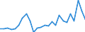 KN 41079210 /Exporte /Einheit = Preise (Euro/Bes. Maßeinheiten) /Partnerland: Estland /Meldeland: Eur27_2020 /41079210:Narbenspaltleder `einschl. Pergament- Oder Rohhautleder`, aus TeilstÃ¼cken, Streifen Oder Platten von HÃ¤uten Oder Fellen von Rindern und KÃ¤lbern `einschl. BÃ¼ffeln`, Nach dem Gerben Oder Trocknen Zugerichtet, Enthaart (Ausg. SÃ¤mischleder, Lackleder, Folienkaschierte Lackleder und Metallisierte Leder)