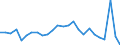 KN 41079210 /Exporte /Einheit = Preise (Euro/Bes. Maßeinheiten) /Partnerland: Polen /Meldeland: Eur27_2020 /41079210:Narbenspaltleder `einschl. Pergament- Oder Rohhautleder`, aus TeilstÃ¼cken, Streifen Oder Platten von HÃ¤uten Oder Fellen von Rindern und KÃ¤lbern `einschl. BÃ¼ffeln`, Nach dem Gerben Oder Trocknen Zugerichtet, Enthaart (Ausg. SÃ¤mischleder, Lackleder, Folienkaschierte Lackleder und Metallisierte Leder)