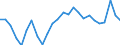 KN 41079210 /Exporte /Einheit = Preise (Euro/Bes. Maßeinheiten) /Partnerland: Slowakei /Meldeland: Eur27_2020 /41079210:Narbenspaltleder `einschl. Pergament- Oder Rohhautleder`, aus TeilstÃ¼cken, Streifen Oder Platten von HÃ¤uten Oder Fellen von Rindern und KÃ¤lbern `einschl. BÃ¼ffeln`, Nach dem Gerben Oder Trocknen Zugerichtet, Enthaart (Ausg. SÃ¤mischleder, Lackleder, Folienkaschierte Lackleder und Metallisierte Leder)