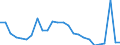 KN 41079210 /Exporte /Einheit = Preise (Euro/Bes. Maßeinheiten) /Partnerland: Ungarn /Meldeland: Eur27_2020 /41079210:Narbenspaltleder `einschl. Pergament- Oder Rohhautleder`, aus TeilstÃ¼cken, Streifen Oder Platten von HÃ¤uten Oder Fellen von Rindern und KÃ¤lbern `einschl. BÃ¼ffeln`, Nach dem Gerben Oder Trocknen Zugerichtet, Enthaart (Ausg. SÃ¤mischleder, Lackleder, Folienkaschierte Lackleder und Metallisierte Leder)